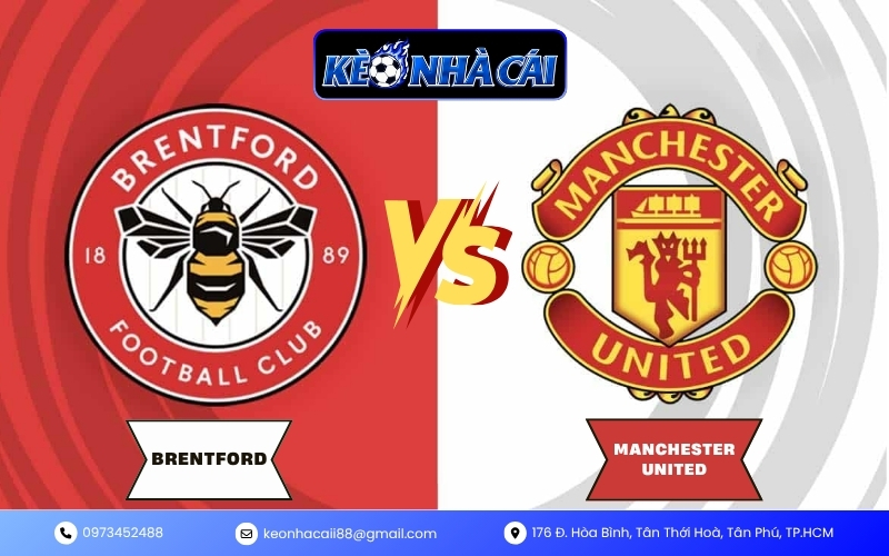 Nhận Định Manchester United vs Brentford