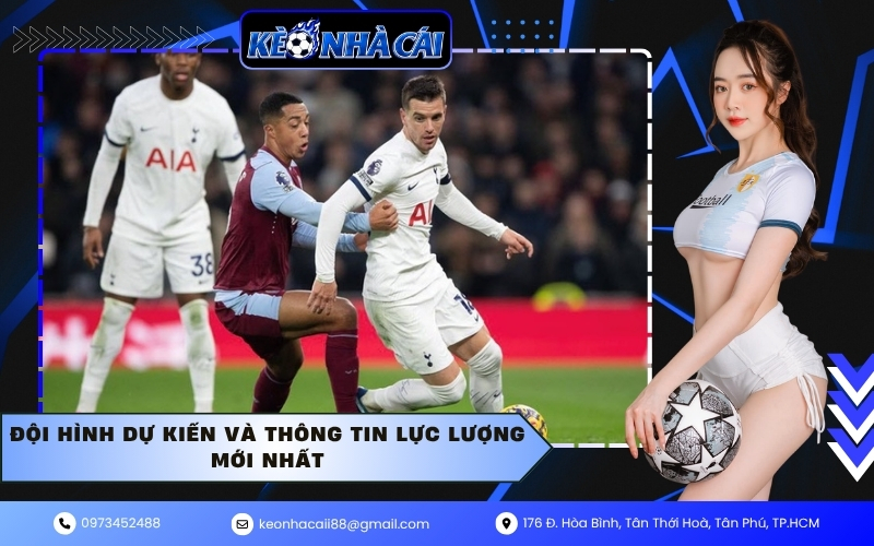Đội hình dự kiến và thông tin lực lượng mới nhất